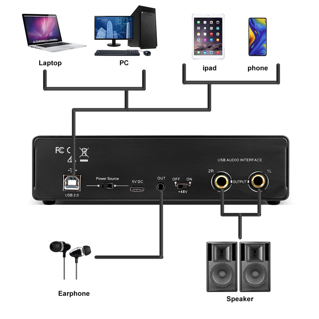 XTUGA M22D Factory OEM Professional Studio Metal Audio Interface 24-bit/192kHz 2 In/2 USB Audio Mixer