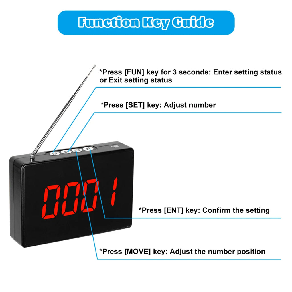 DAYTECH Wireless Call system Model E-P4 Waiter Call Bell Button Pager For Restaurant,Hospital