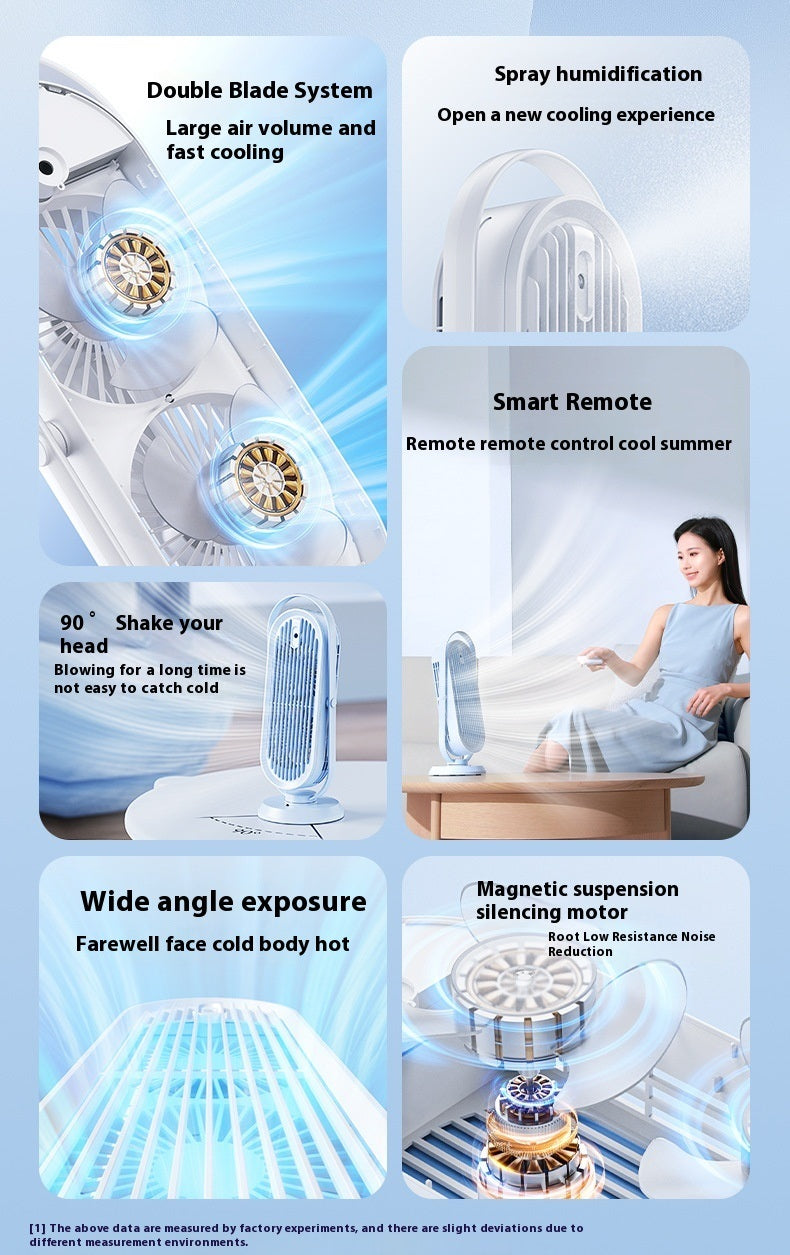 CT109 Double Leaf Spray Tower Fan USB Mobile Fan 150ML Humidifying Table Desktop Tower Personal 4000mAh Rechargeable Mist Fan for Indoor Outdoor Room Travel Office Work Valentines Summer Gift Camping Household VMI Direct