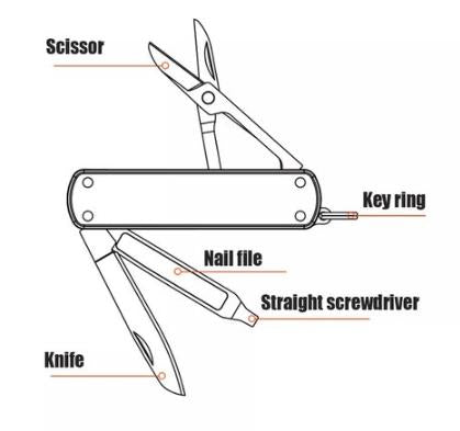 Nextool Mini Folding KT5026B VMI DIRECT