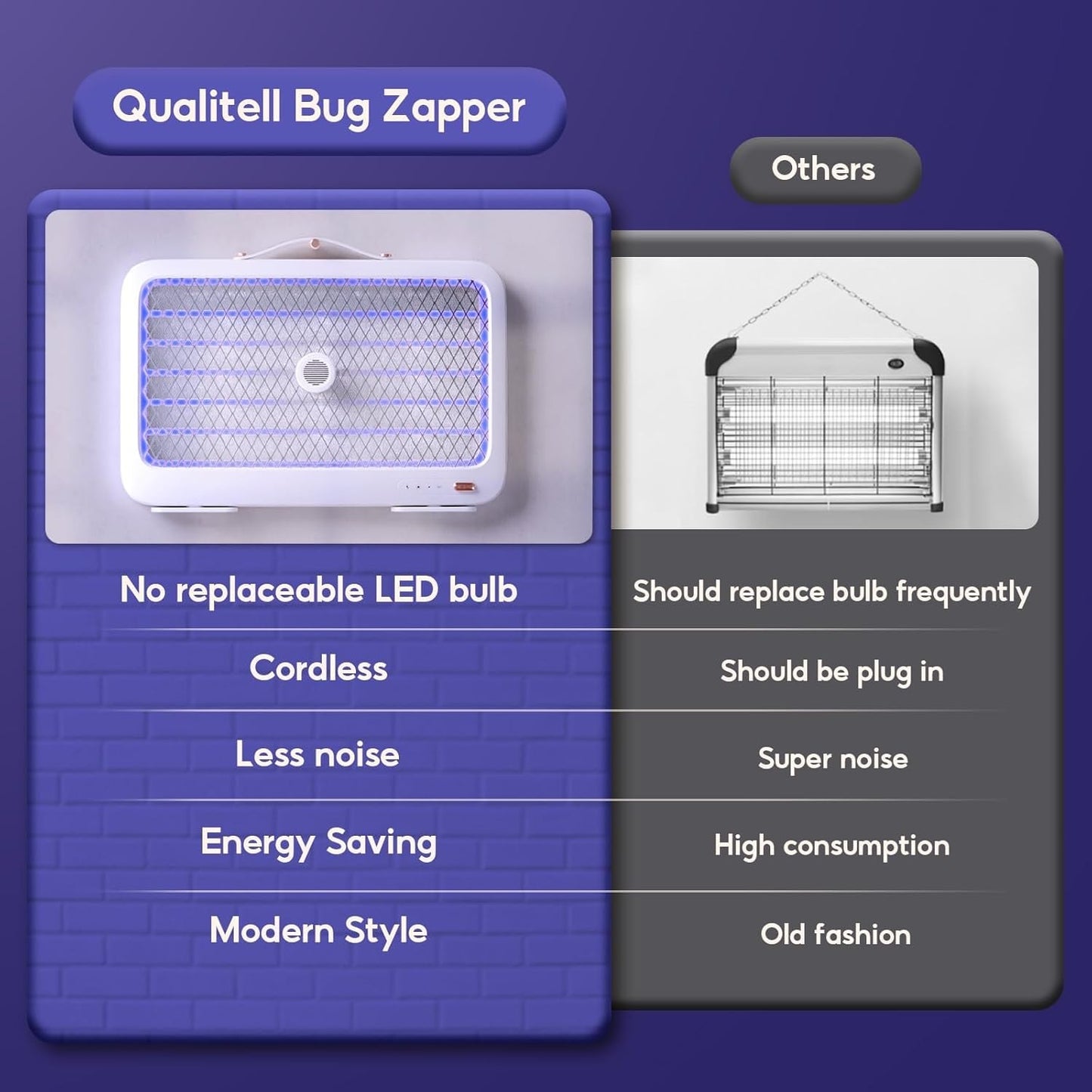 Xiaomi Qualitell K5 Lite  Indoor 4000V Fly Zapper Dusk-Dawn LED UV Light Rechargeable Mosquito Killer