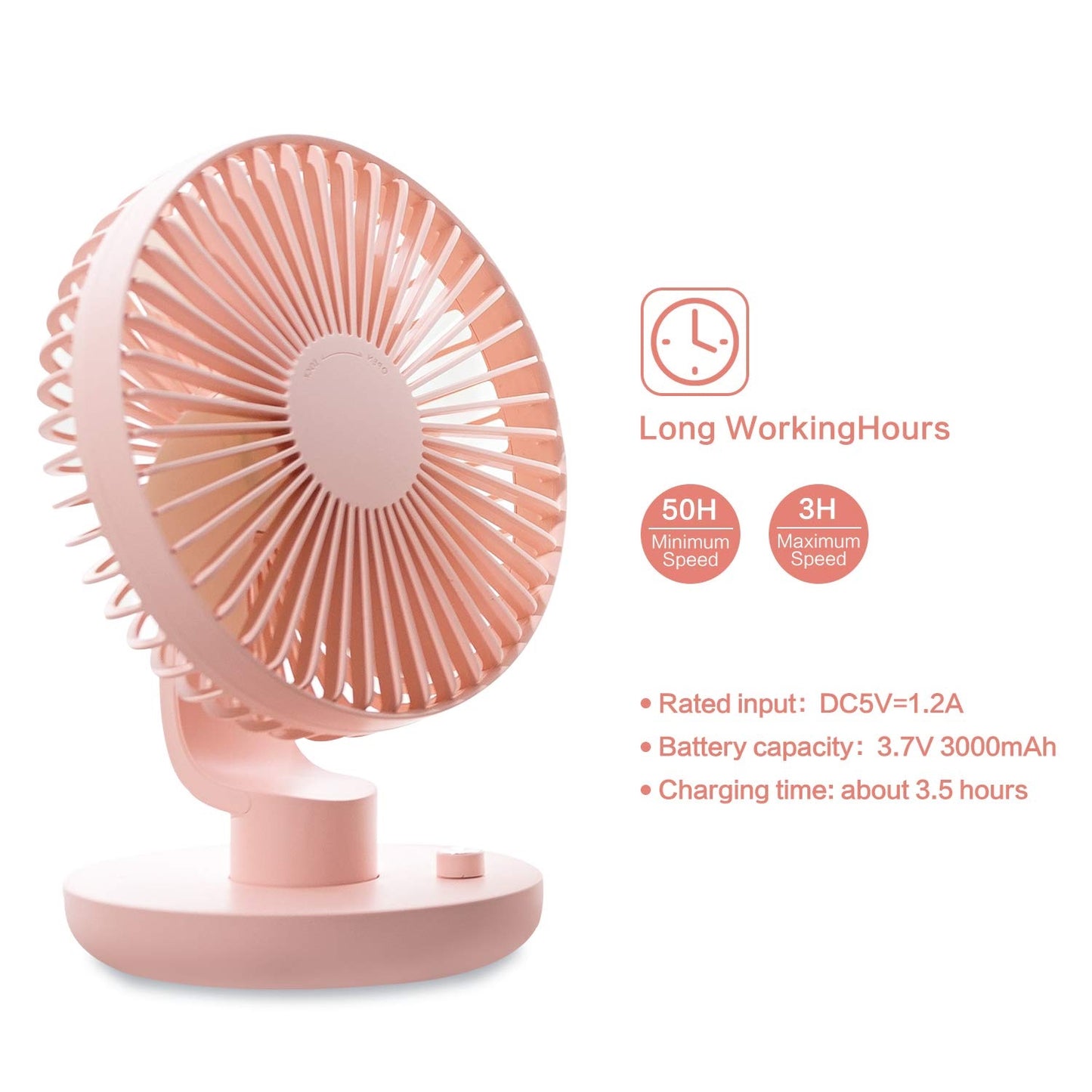 209 Newest Design Battery Operated Portable Desk Fan Lower Noise USB Rechargeable Fan with Multiple Speeds 3000Mah Personal Fan for Indoor Outdoor Home Work Office