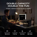 EcoFlow River 3 Max portable power station in use on desk powering multiple devices with extended battery capacity