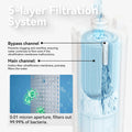 AI water fountain featuring a 5-layer filtration system that removes 99.99% of bacteria