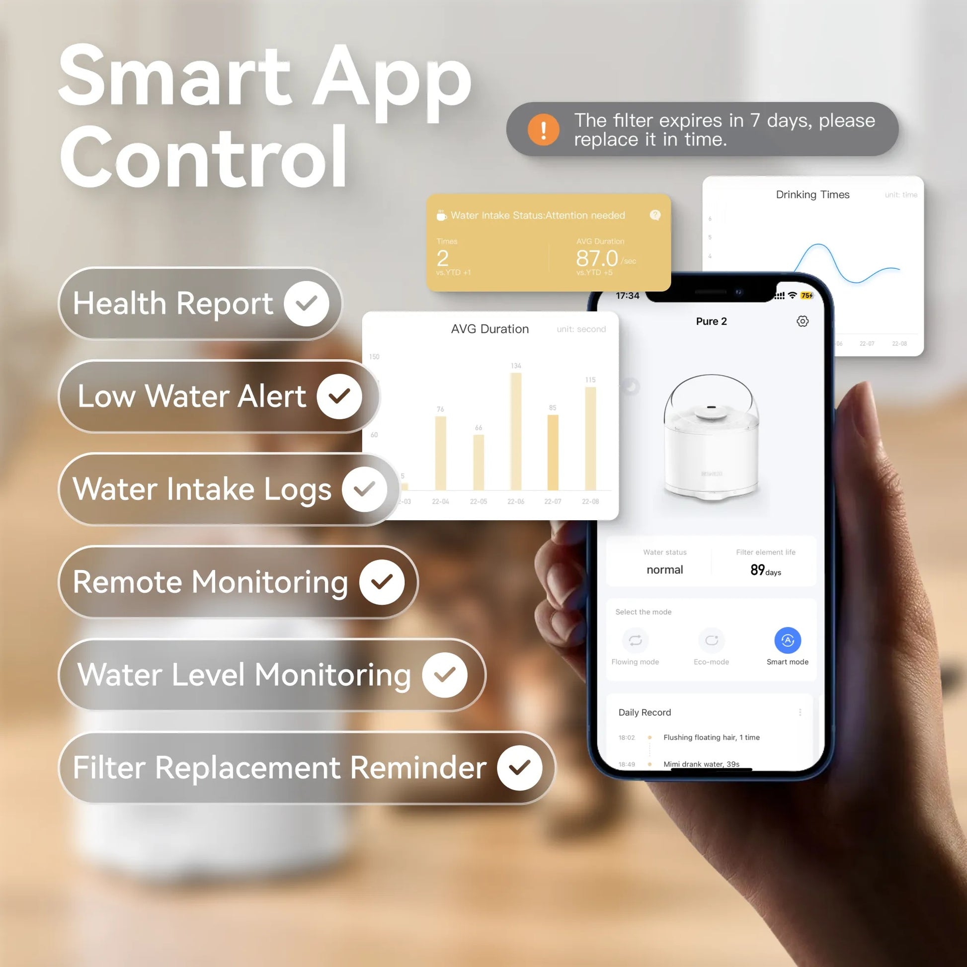 Smart app control for ai water fountain with health reports and monitoring features on a smartphone