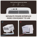 Android TV 11.0 portable projector showing multi-interface ports including HDMI USB and AUX jack