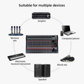 Audio Mixer Console with multiple inputs for microphones and instruments, suitable for various devices