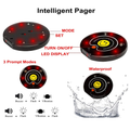 Restaurant Guest Pager System with LED display and waterproof design, Best Beeper System for Restaurants