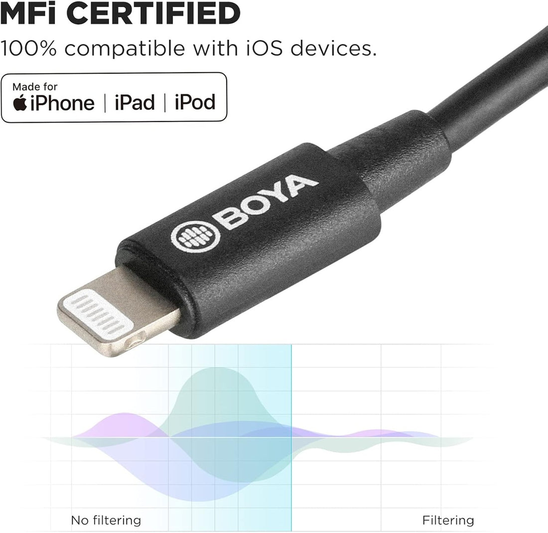 BOYA Lightning adapter cable for connecting headphones to Apple devices with Lightning ports