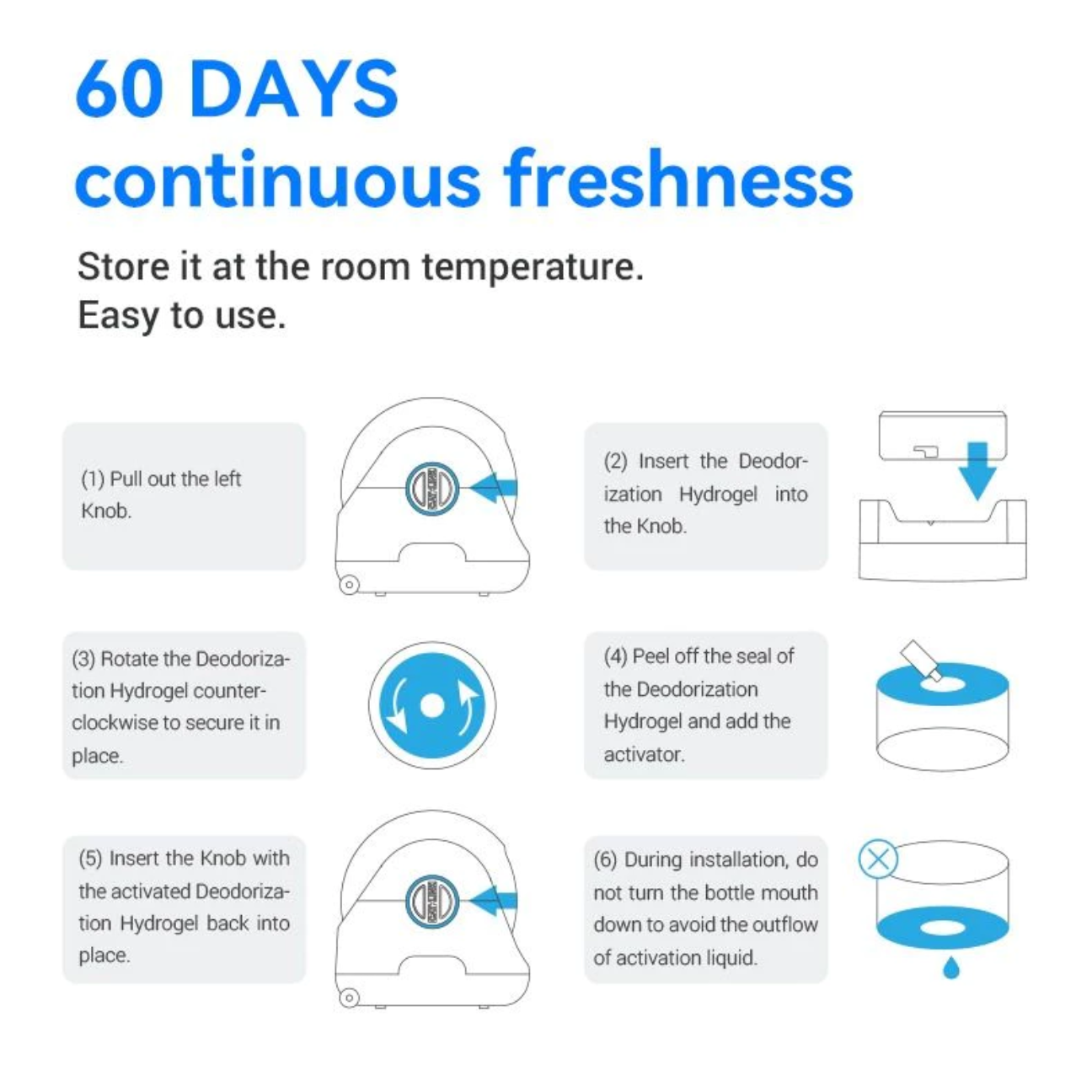 Instructions for using Deodorization Hydrogel for 60 days of continuous freshness