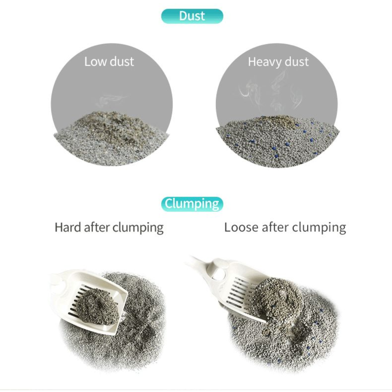 Mars Premium cat litter showing low and heavy dust options with clumping properties for easy cleanup