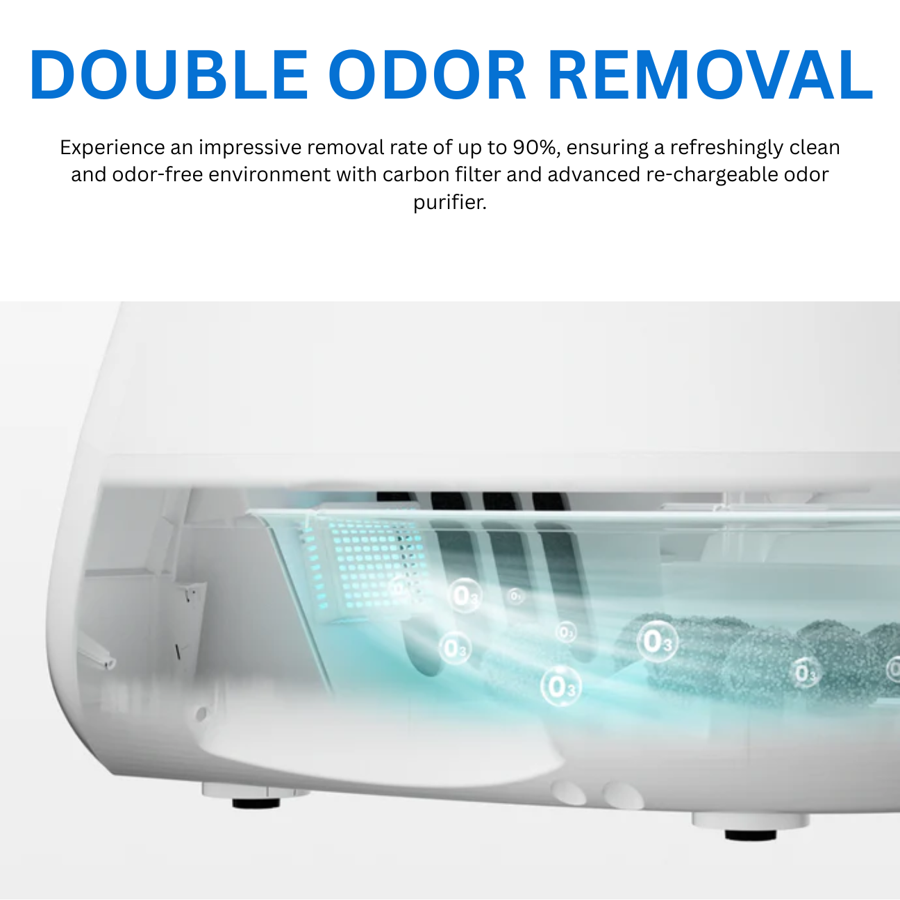 VMIDirect Cat Litter Box with Double Odor Removal and Carbon Filter featuring scooper pro x ai technology