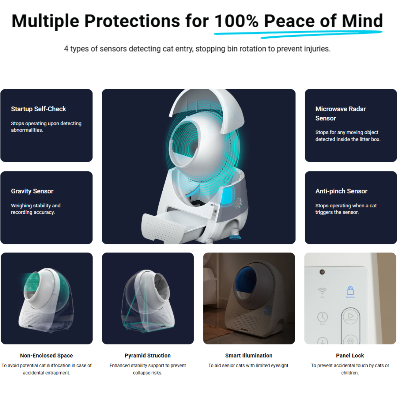 VMIDirect Scooper Pro X AI Cat Litter Box with Advanced Sensing Technology for Safe and Efficient Cleaning
