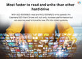 Ceamere SSD Hard Drive with Internal SATA connection offering high read and write speeds for improved performance