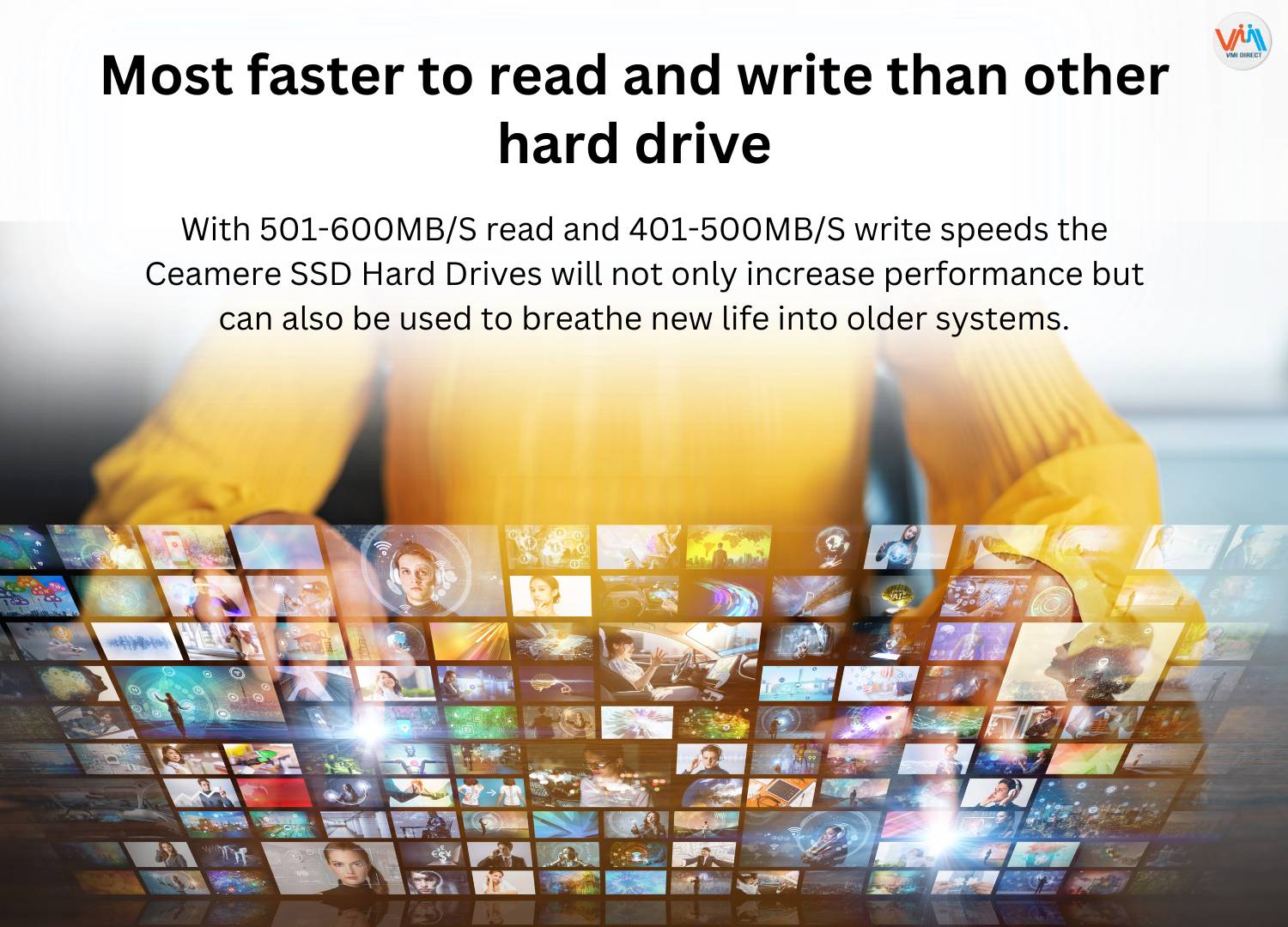 Ceamere SSD Hard Drive with Internal SATA connection offering high read and write speeds for improved performance