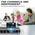Conference microphone system with independent channels and LED display for clear audio