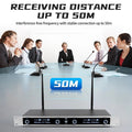 Conference microphone with stable connection up to 50m, ideal for meetings