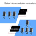 Daytech CI10 Phone Intercom showing multiple intercommunication combinations with hosts and extensions