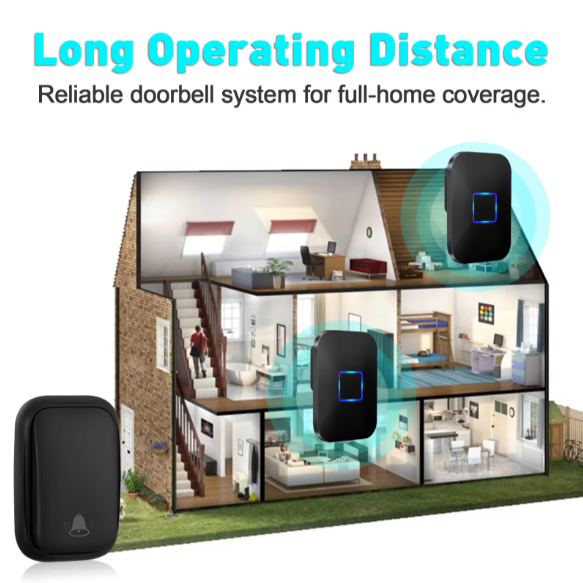 Daytech DB09 Doorbell for Home showing long operating distance with coverage throughout a multi-room house