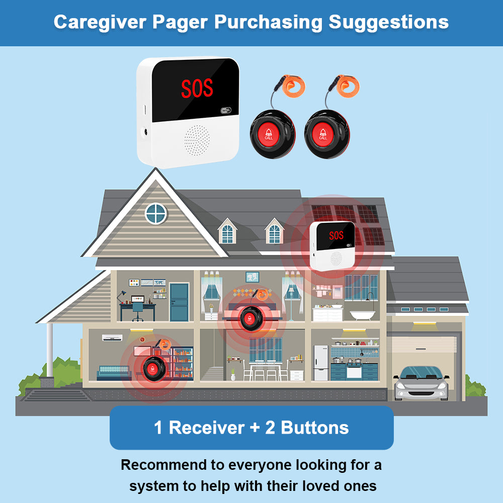 caregiver pager with emergency button alarm for seniors showing receiver and two buttons in a house