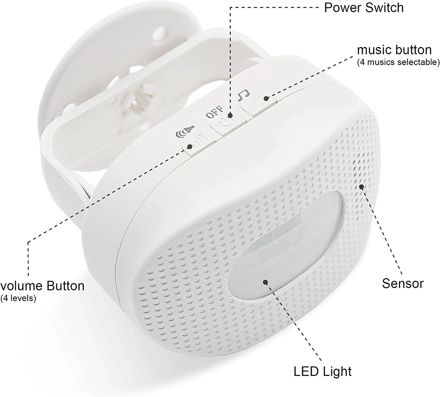 Daytech HW03 Motion Sensor Alert Device with LED light power switch and volume control
