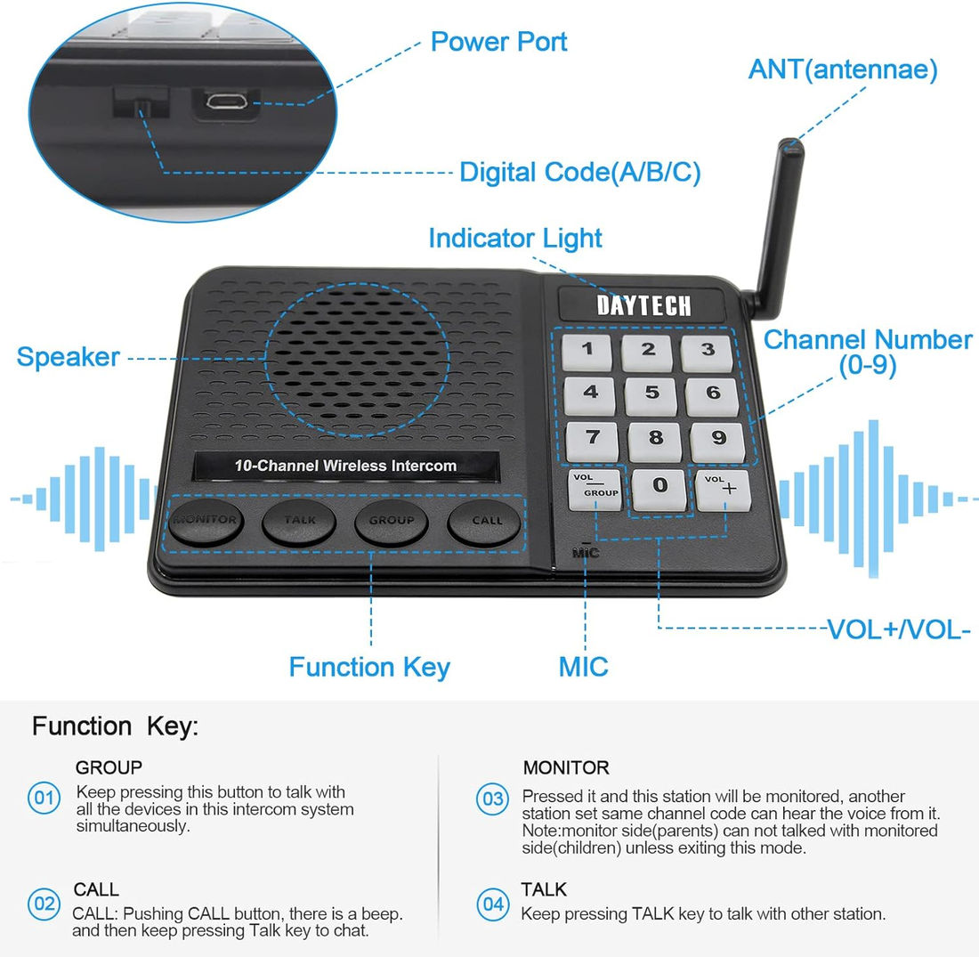 Multi channel intercom with speaker featuring numeric keypad and wireless antenna