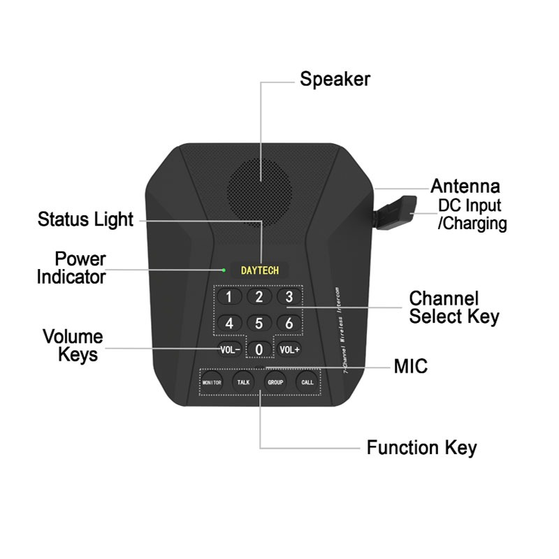Multi channel intercom with speaker featuring volume keys and channel select key