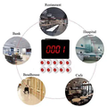 DAYTECH P4 Wireless Service Bell calling system with digital display and buttons for restaurant, hospital, bank, cafe, and beadhouse use