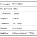 Rechargeable siren for office and shop with lithium-ion battery and 433MHz frequency