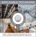 DAYTECH SM06TA smoke detector for home security alarm system by VMIDirect shown in factory, store, hotel, and kitchen settings