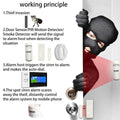 DAYTECH TA04 Alarm System showing thief detection with door sensor motion detector and siren alarm triggering