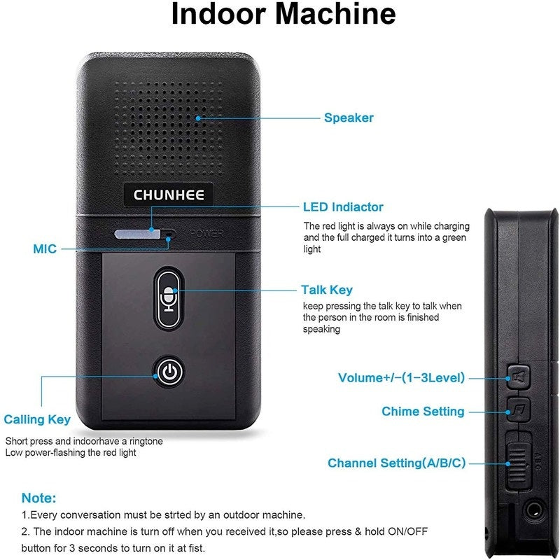 Waterproof Two Way Communication Doorbell indoor machine with speaker mic and control buttons