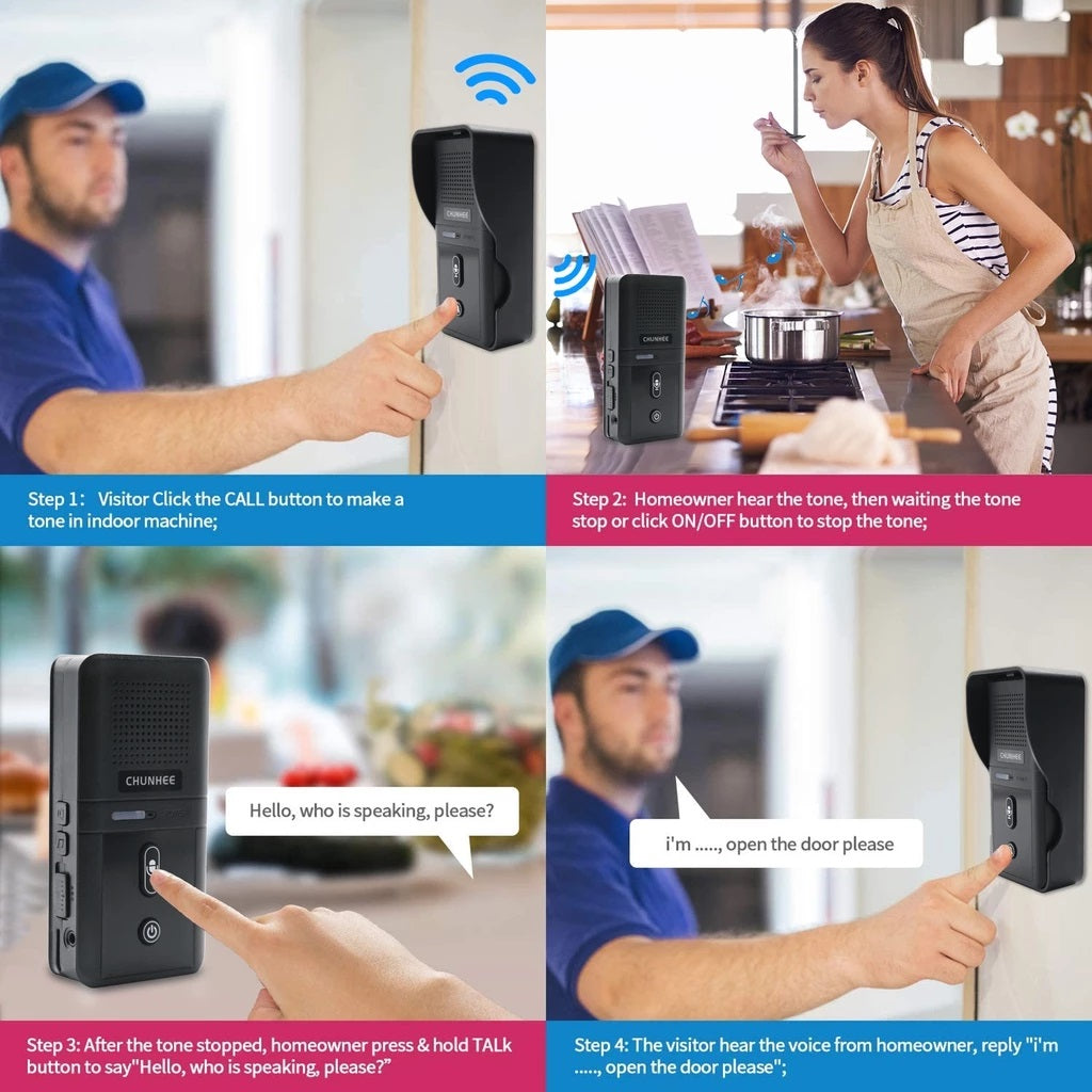 Waterproof Two Way Communication Doorbell shown being used by visitor and homeowner for clear indoor and outdoor communication