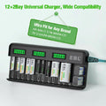 VMIDirect 12 bay LCD battery charger with multiple AA and AAA rechargeable batteries inserted