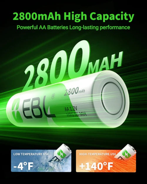 EBL 2800mAh AA rechargeable batteries featuring high capacity for long-lasting performance