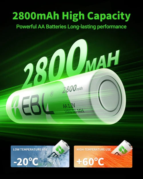 EBL 2800mAh AA rechargeable batteries with high capacity for long-lasting performance in various temperatures