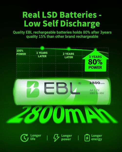 EBL 2800mAh AA rechargeable batteries with low self-discharge technology for extended usage