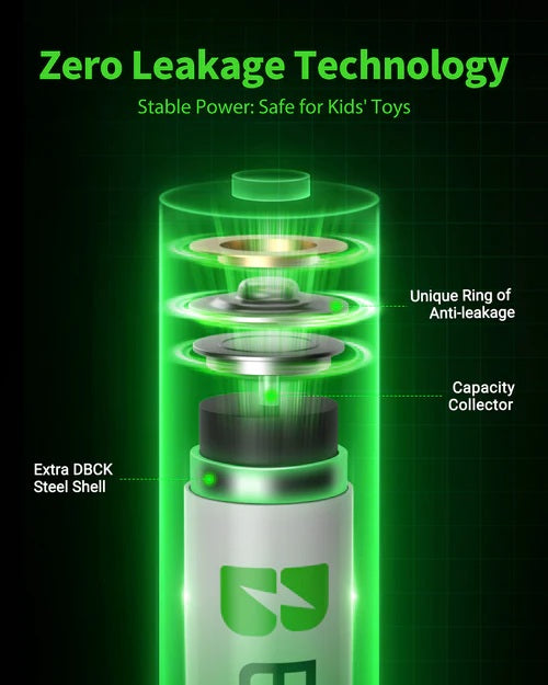 EBL 2800mAh AA rechargeable batteries with zero leakage technology for stable power in kids toys