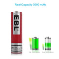 VMIDirect 3.7V 3000mAh lithium ion battery rechargeable with real 3000mAh capacity and charging comparison