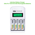EBL 4 Bay Fast Battery Charger with LCD for AA and AAA Rechargeable Batteries