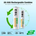 8 Bay Smart Fast Charging Battery Charger with high capacity AA and AAA rechargeable batteries