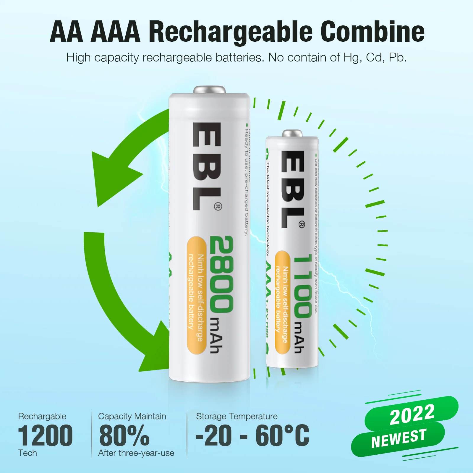 8 Bay Smart Fast Charging Battery Charger with high capacity AA and AAA rechargeable batteries