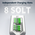 8 Bay Smart Fast Charging Battery Charger with independent slots for AA and AAA batteries