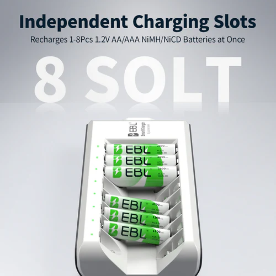 8 Bay Smart Fast Charging Battery Charger with independent slots for AA and AAA batteries