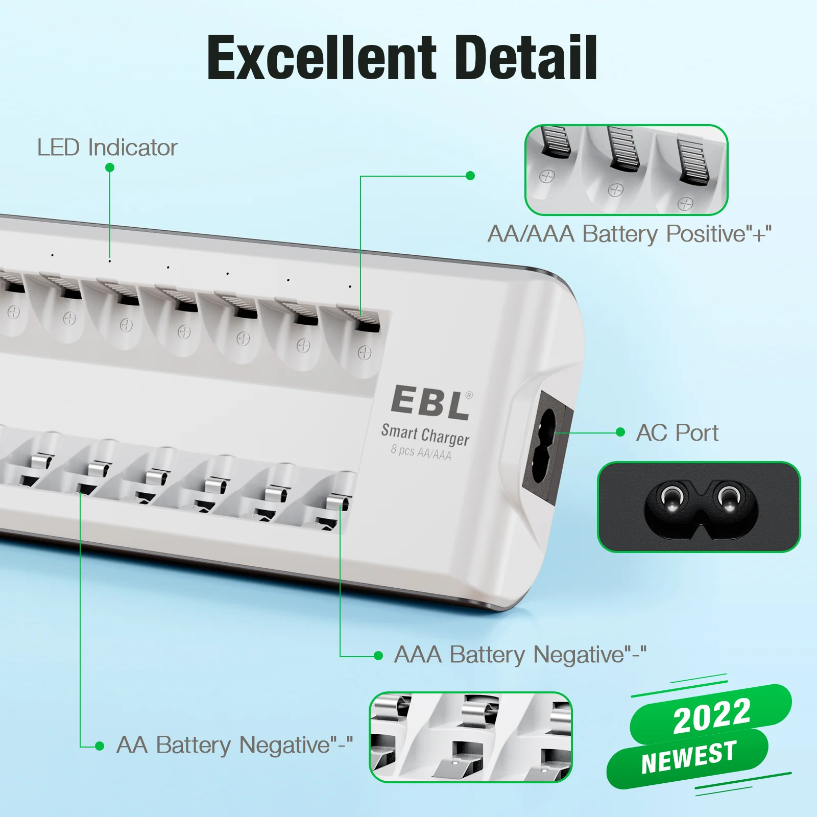 8 Bay Smart Fast Charging Battery Charger with LED indicators for AA and AAA batteries