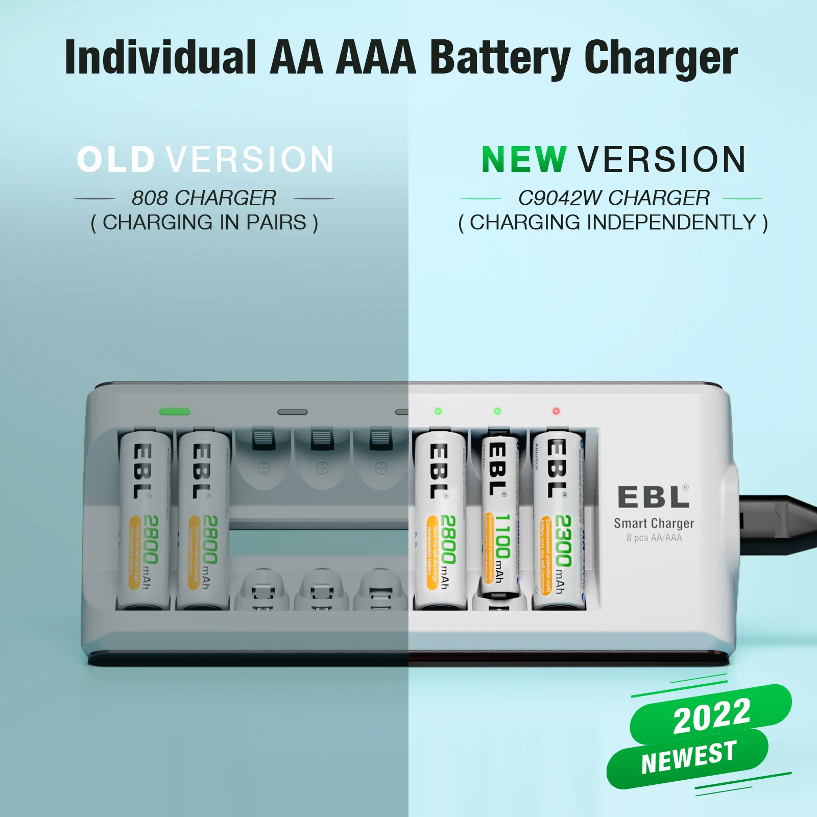8 Bay Smart Fast Charging Battery Charger showing old and new versions with AA and AAA batteries
