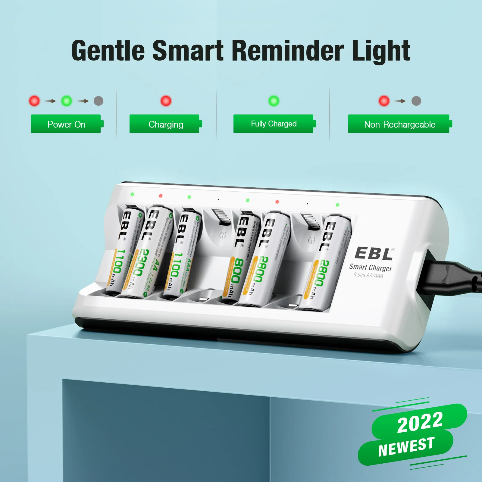 8 Bay Smart Fast Charging Battery Charger with LED reminder lights and multiple battery compatibility