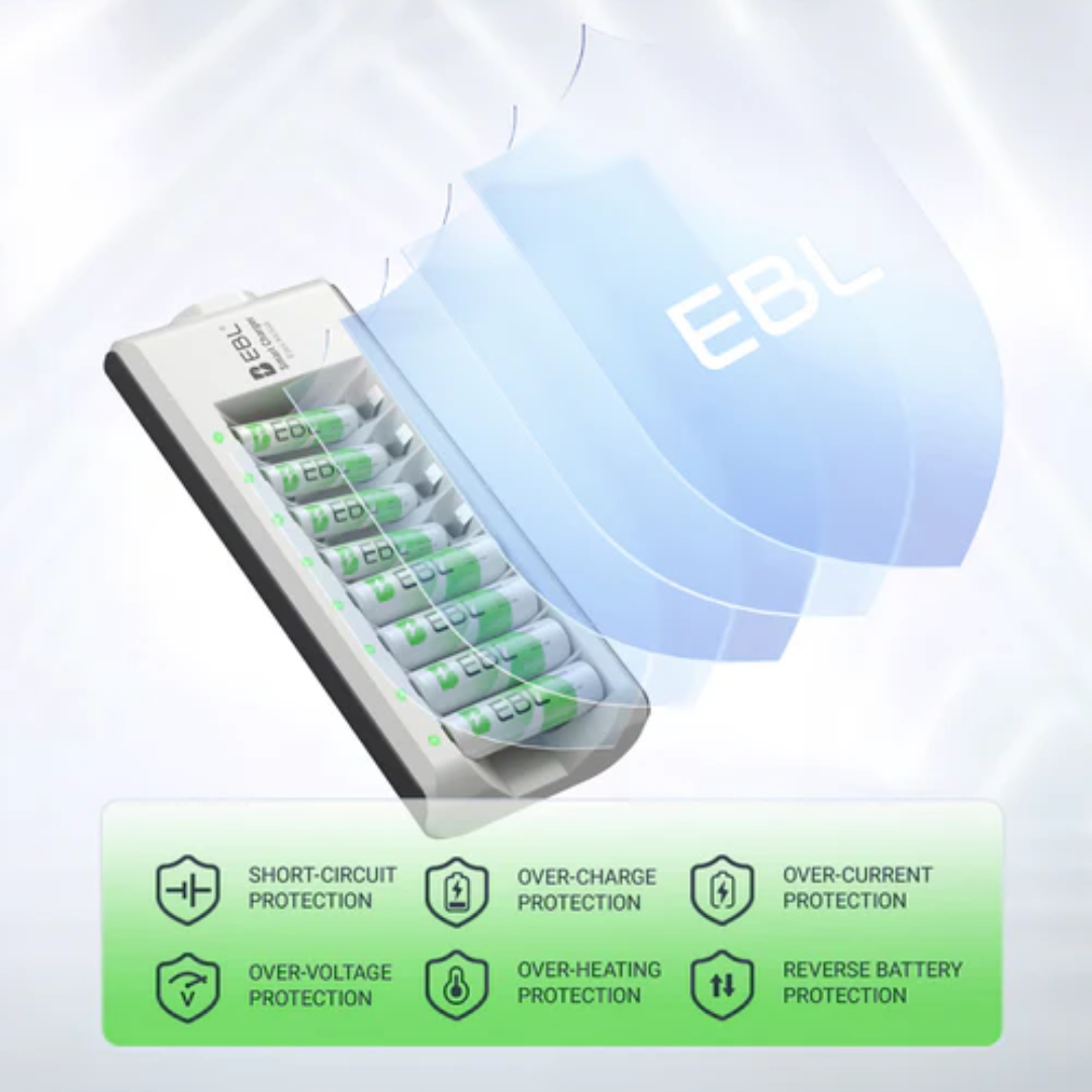 8 Bay Smart Fast Charging Battery Charger with safety features for AA and AAA batteries