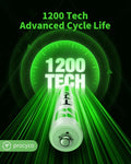 VMIDirect 800mAh NiMH AAA Rechargeable Battery highlighting 1200 tech advanced cycle life