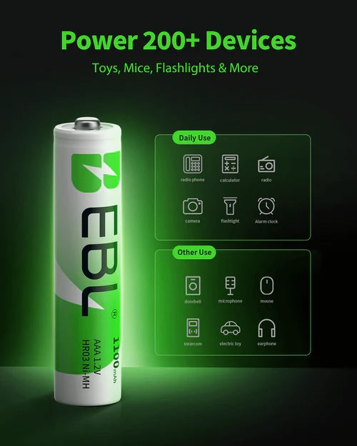 VMIDirect 800mAh NiMH AAA Rechargeable Battery with green branding powering toys mice flashlights and more